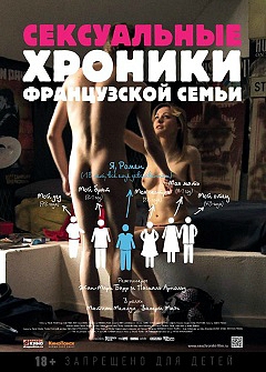 Сексуальные хроники Французской семьи Сексуальные хроники Французской семьи